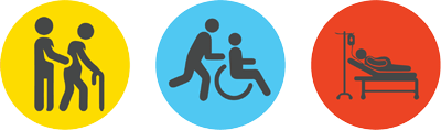 Care Attendants